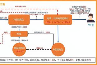 必威app官网下载安卓苹果手机截图0